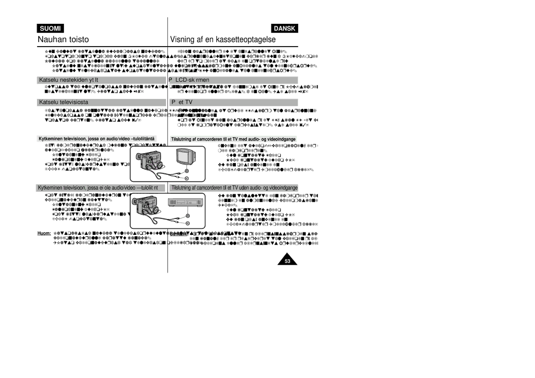 Samsung VP-L800/XEE manual Katselu nestekidenäytöltä, På LCD-skærmen, Katselu televisiosta, På et TV 