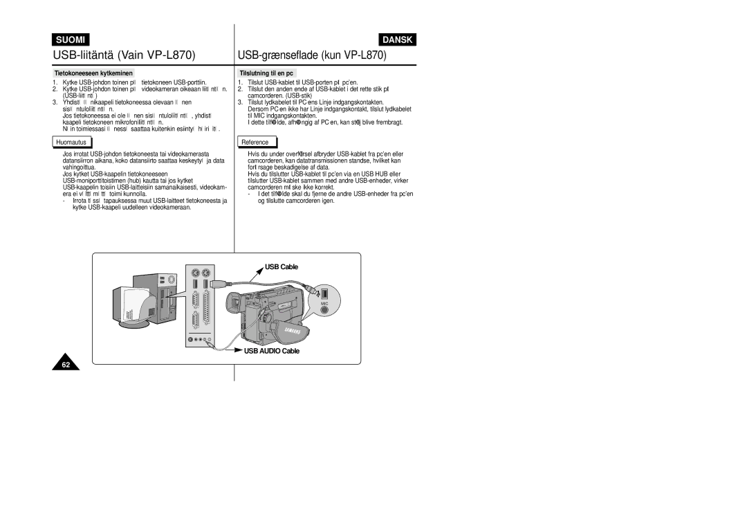 Samsung VP-L800/XEE manual Tietokoneeseen kytkeminen, Tilslutning til en pc 