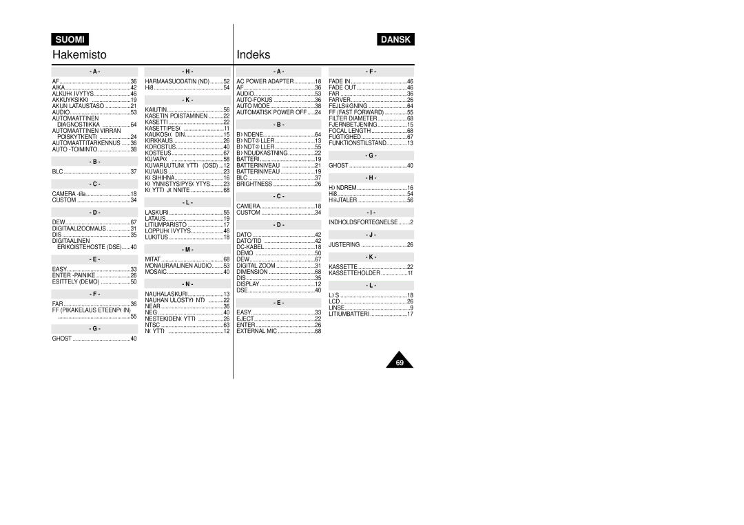 Samsung VP-L800/XEE manual HakemistoIndeks 