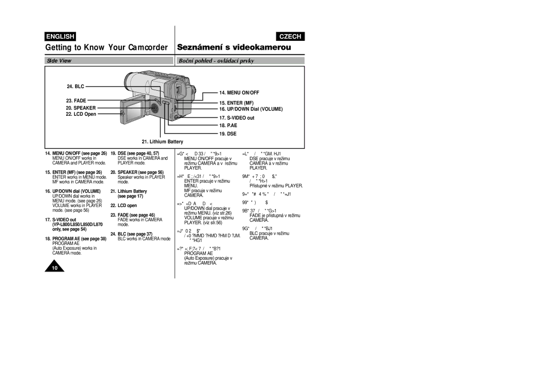 Samsung VP-L800/XEE manual BLC Fade, LCD Open, Video out, Lithium Battery 