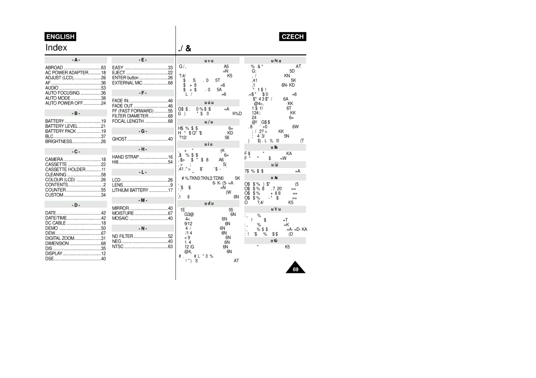 Samsung VP-L800/XEE manual IndexRejstﬁík 