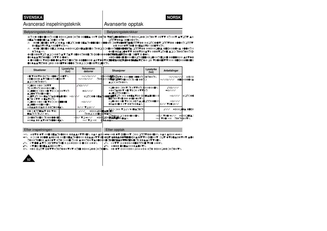 Samsung VP-L800/XEE manual Belysningstekniker, Belysningsteknikker, Efter inspelningen, Etter opptak 