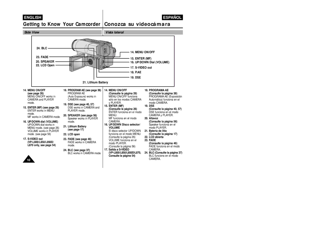 Samsung VP-L800/XEE manual Side View Vista lateral, BLC Fade, LCD Open, Video out, Lithium Battery 