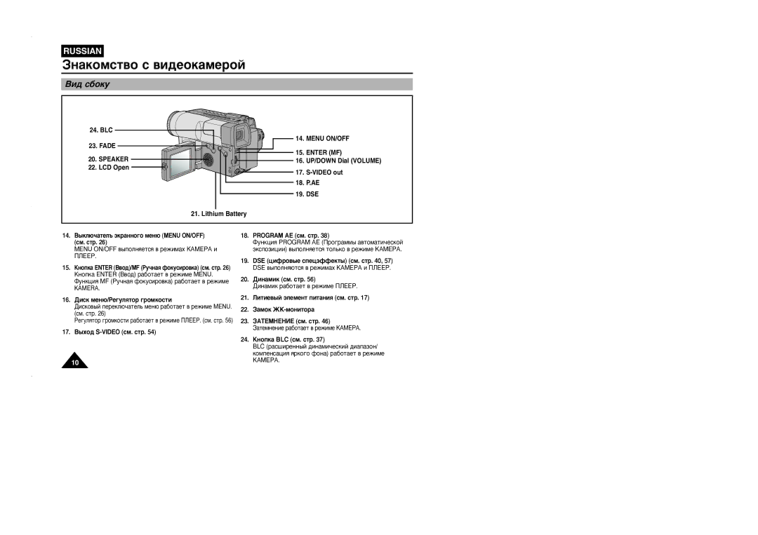 Samsung VP-L905D/XEV manual Çë‰ Ò·Óíû 