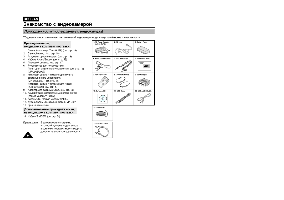 Samsung VP-L905D/XEV manual ËÌ‡‰ÎÂÊÌÓÒÚË, ÔÓÒÚ‡‚ÎﬂÂÏ˚Â Ò ‚Ë‰ÂÓÍ‡ÏÂÓÈ, ËÌ‡‰ÎÂÊÌÓÒÚË ‚ıÓ‰ﬂ˘ËÂ ‚ Íóïôîâíú ÔÓÒÚ‡‚ÍË 