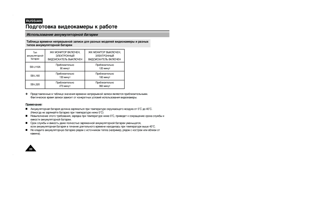 Samsung VP-L905D/XEV manual Ëïâ˜‡Ìëâ 