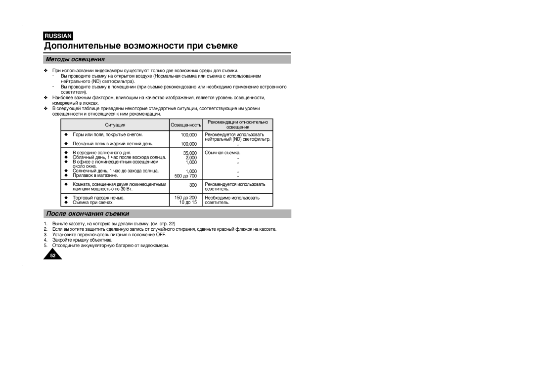 Samsung VP-L905D/XEV manual ÅÂÚÓ‰˚ ÓÒ‚Â˘ÂÌËﬂ, Óíóîó ÓÍÌ‡, Óò‚Âúëúâî¸ 