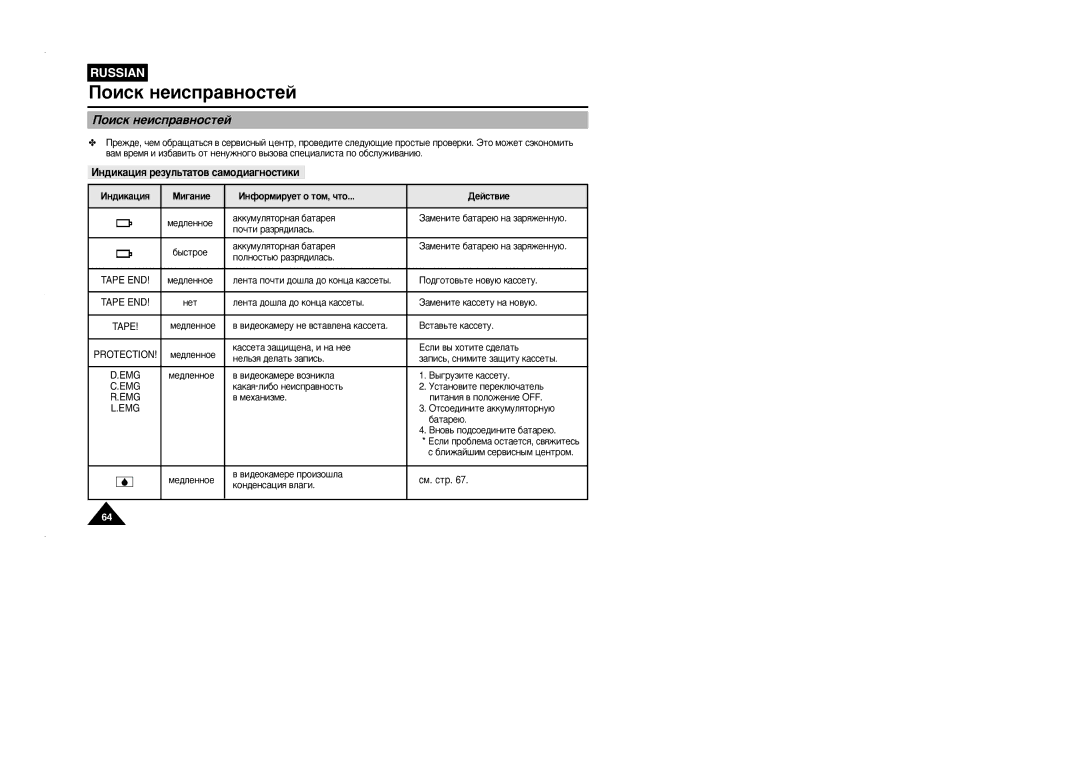 Samsung VP-L905D/XEV manual Èóëòí Ìâëòô‡‚Ìóòúâè, ÀÌ‰ËÍ‡ˆËﬂ ÂÁÛÎ¸Ú‡ÚÓ‚ Ò‡ÏÓ‰Ë‡„ÌÓÒÚËÍË 