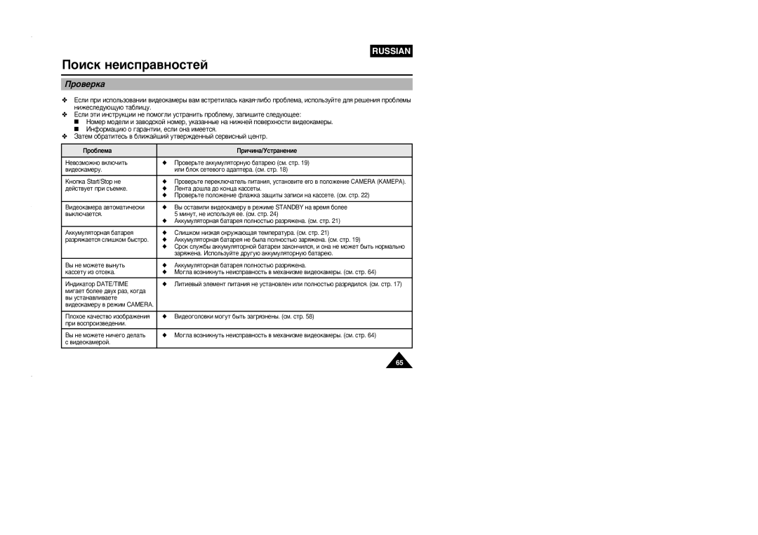 Samsung VP-L905D/XEV manual Ó‚Âí‡, Ó·ÎÂÏ‡ Ë˜ËÌ‡/ìÒÚ‡ÌÂÌËÂ 