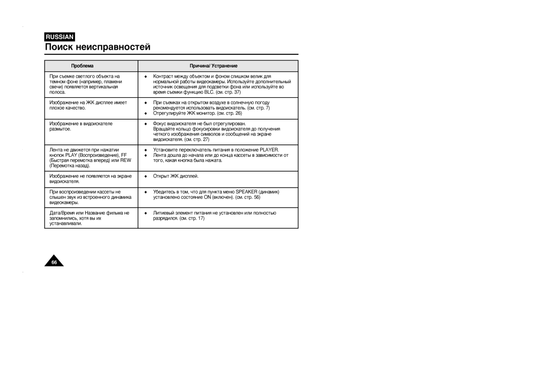 Samsung VP-L905D/XEV manual Úâïìóï Ùóìâ Ì‡ÔËÏÂ, ÔÎ‡ÏÂÌË, Ôóîóò‡, ‡Áï˚Úóâ, Ûòú‡Ì‡‚Îë‚‡Îë 