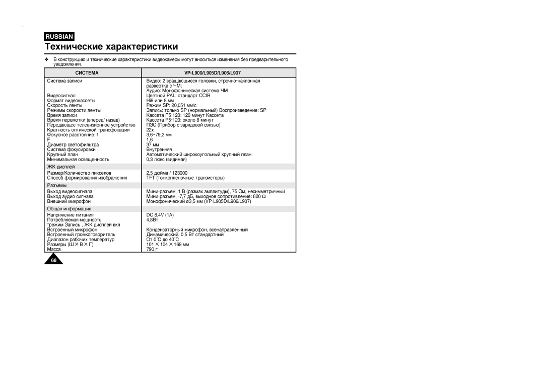 Samsung VP-L905D/XEV manual ÍÂıÌË˜ÂÒÍËÂ ı‡‡ÍÚÂËÒÚËÍË 