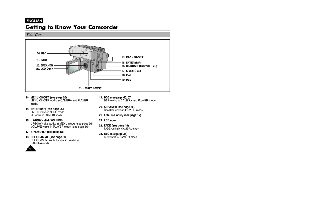 Samsung VP-L905D/XEV manual Side View 