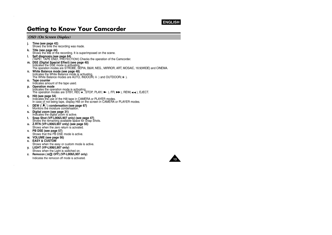 Samsung VP-L905D/XEV manual Time see, Title see, Self diagnosis see, White Balance mode see, Tape counter, Operation mode 