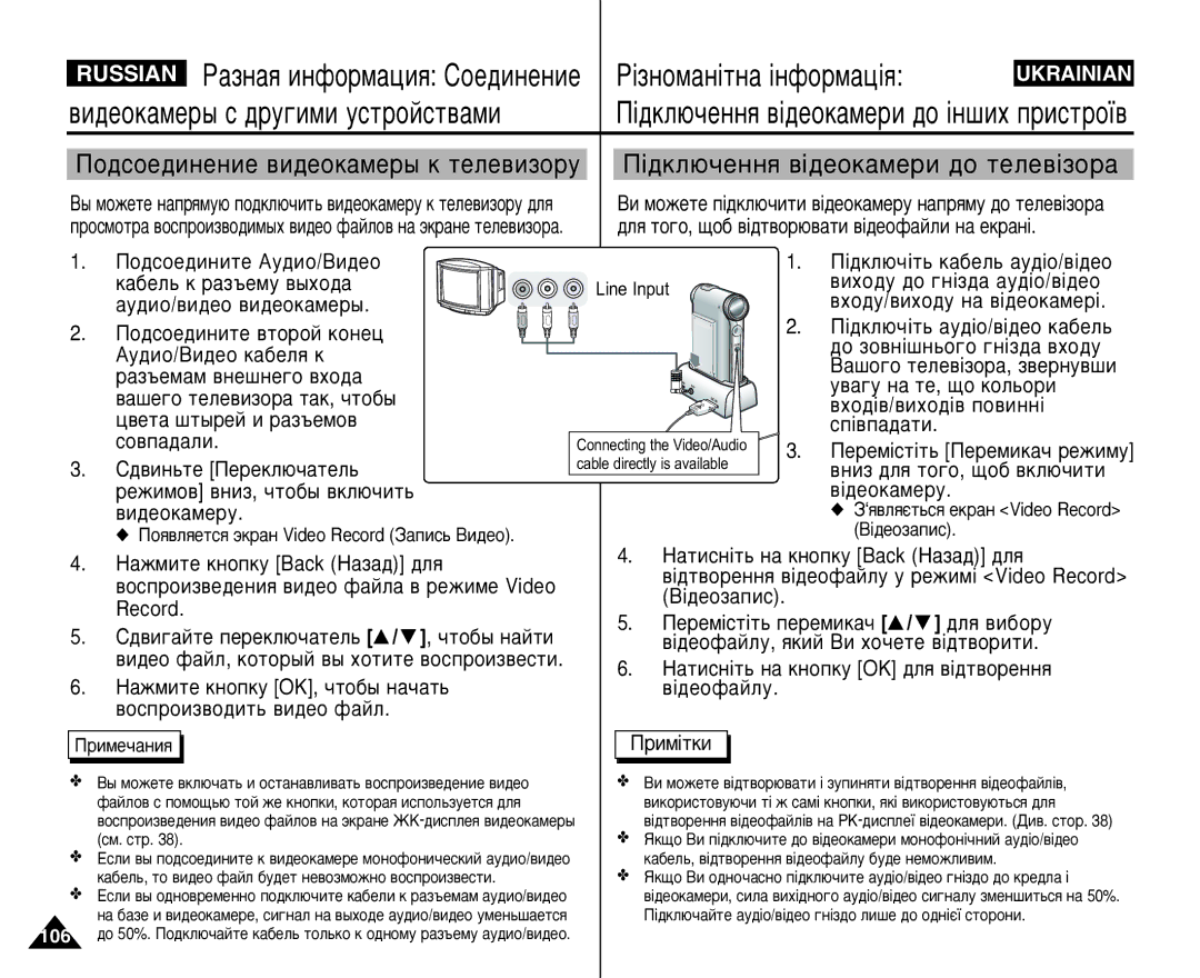 Samsung VP-M105S/XEV manual ¥ÁÌÓÏ‡Ì¥ÚÌ‡ ¥ÌÙÓÏ‡ˆ¥ﬂ, ‡ÁÌ‡ﬂ ËÌÙÓÏ‡ˆËﬂ ëÓÂ‰ËÌÂÌËÂ, ¥‰ÍÎ˛˜ÂÌÌﬂ ‚¥‰ÂÓÍ‡ÏÂË ‰Ó ÚÂÎÂ‚¥ÁÓ‡ 