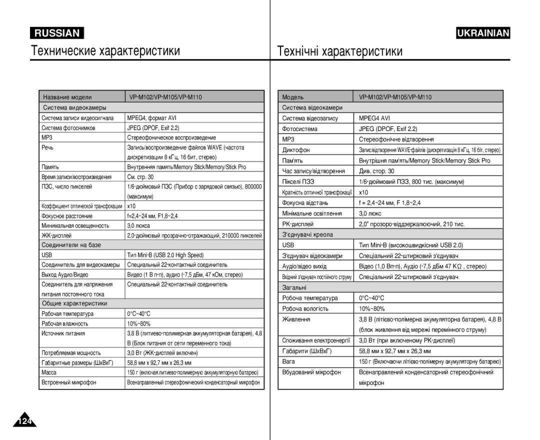 Samsung VP-M105B/XEV ‡Á‚‡ÌËÂ ÏÓ‰ÂÎË VP-M102/VP-M105/VP-M110 ËËÒÚÂÏ‡ ‚Ë‰ÂÓÍ‡ÏÂ˚, ËËÒÚÂÏ‡ ÙÓÚÓÒÌËÏÍÓ‚ Jpeg DPOF, Exif, Êâ˜¸ 