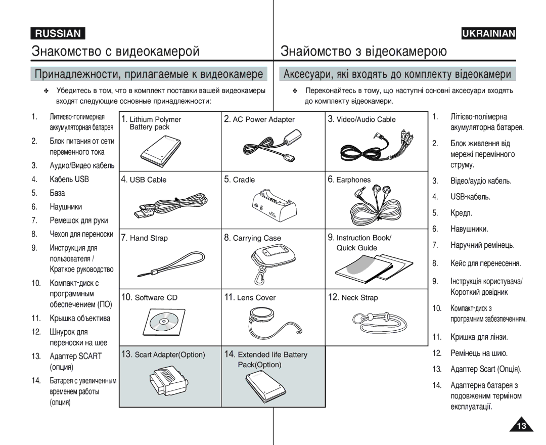 Samsung VP-M110R/XEV manual Áì‡Íóïòú‚Ó Ò ‚Ë‰Âóí‡Ïâóè, Áì‡Èóïòú‚Ó Á ‚¥‰Âóí‡Ïâó˛, Ëì‡‰Îâêìóòúë, Ôëî‡„‡Âï˚Â Í ‚Ë‰Âóí‡Ïââ 