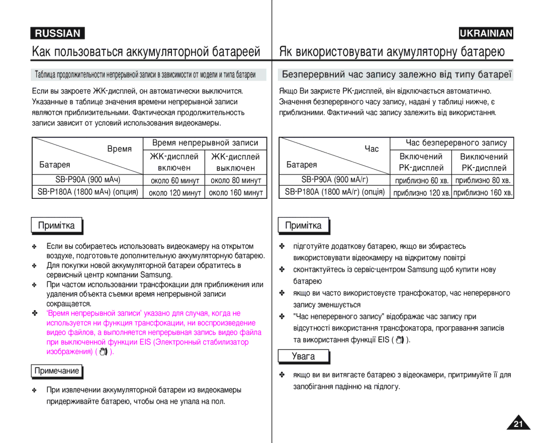 Samsung VP-M105B/XEC, VP-M105S/XEV, VP-M105R/XEV, VP-M110S/XEV manual ‚‡„‡, ‚Íî˛˜Âì, Óíóîó 60 Ïëìûú, Çíî˛˜Âìëè Çëíî˛˜Âìëè 