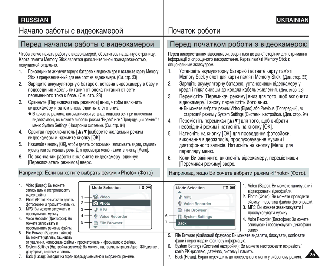 Samsung VP-M110B/XEV, VP-M105B/XEC manual Èââ‰ Ì‡˜‡Îóï ‡·Óú˚ Ò ‚Ë‰Âóí‡Ïâóè, Èââ‰ Ôó˜‡Úíóï Ó·Óúë Á ‚¥‰Âóí‡Ïâó˛, ‡Ôëòë 