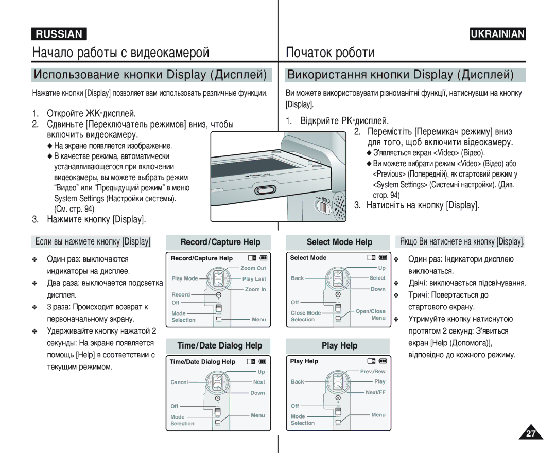 Samsung VP-M110R/XEV manual ÀÒÔÓÎ¸ÁÓ‚‡ÌËÂ Íìóôíë Display Ñëòôîâè, ÇËÍÓËÒÚ‡ÌÌﬂ Íìóôíë Display Ñëòôîâè, ¥‰ÍËÈÚÂ êä-‰ËÒÔÎÂÈ 