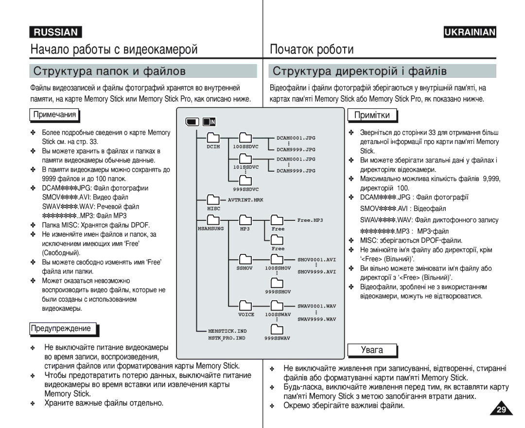 Samsung VP-M105S/XEV manual Ëúûíúû‡ Ô‡Ôóí Ë Ù‡Èîó‚ Ëúûíúû‡ ‰Ëâíúó¥È ¥ Ù‡Èî¥‚, Çâ ‚˚Íî˛˜‡Èúâ Ôëú‡Ìëâ ‚Ë‰Âóí‡Ïâ˚ 