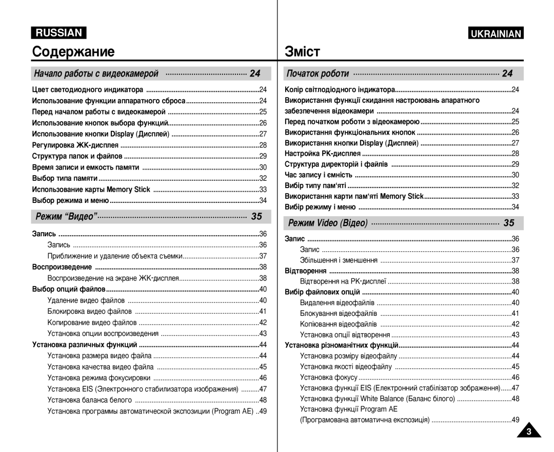 Samsung VP-M110S/XEV, VP-M105B/XEC manual ÇËÍÓËÒÚ‡ÌÌﬂ ÙÛÌÍˆ¥ª ÒÍË‰‡ÌÌﬂ Ì‡ÒÚÓ˛‚‡Ì¸ ‡Ô‡‡ÚÌÓ„Ó, ÌÒÚ‡ÌÓ‚Í‡ ÙÛÌÍˆ¥ª Program AE 