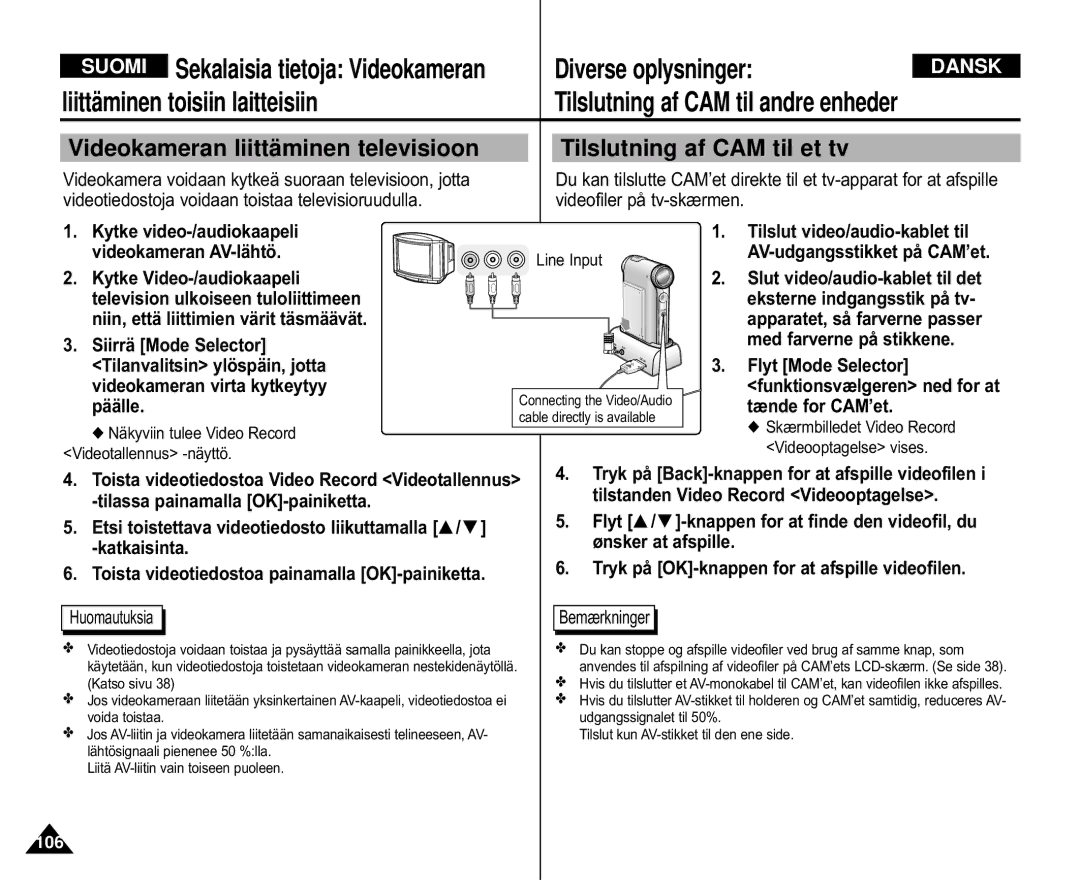 Samsung VP-M110R/XEV, VP-M105S/XEV Diverse oplysninger, Liittäminen toisiin laitteisiin, Sekalaisia tietoja Videokameran 