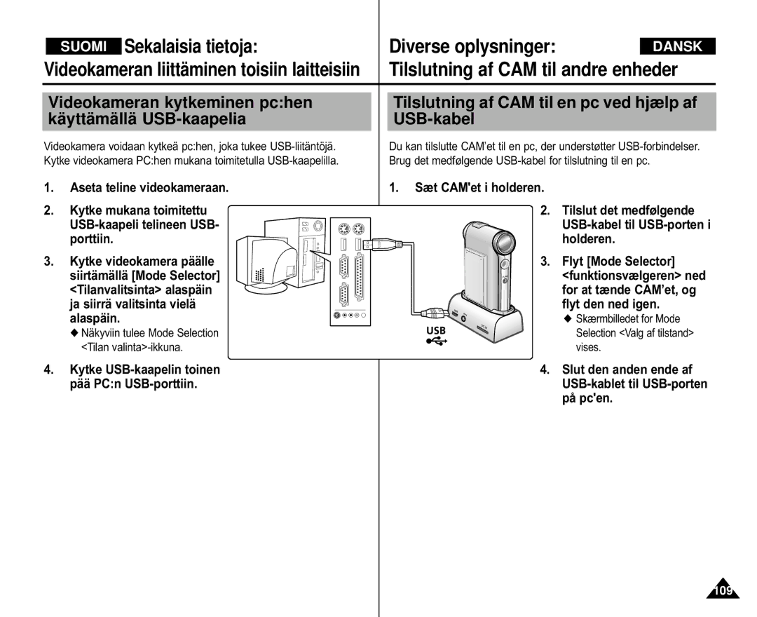 Samsung VP-M110S/XEE, VP-M105S/XEV, VP-M105S/XEE, VP-M105R/XEV manual Videokameran kytkeminen pchen käyttämällä USB-kaapelia 