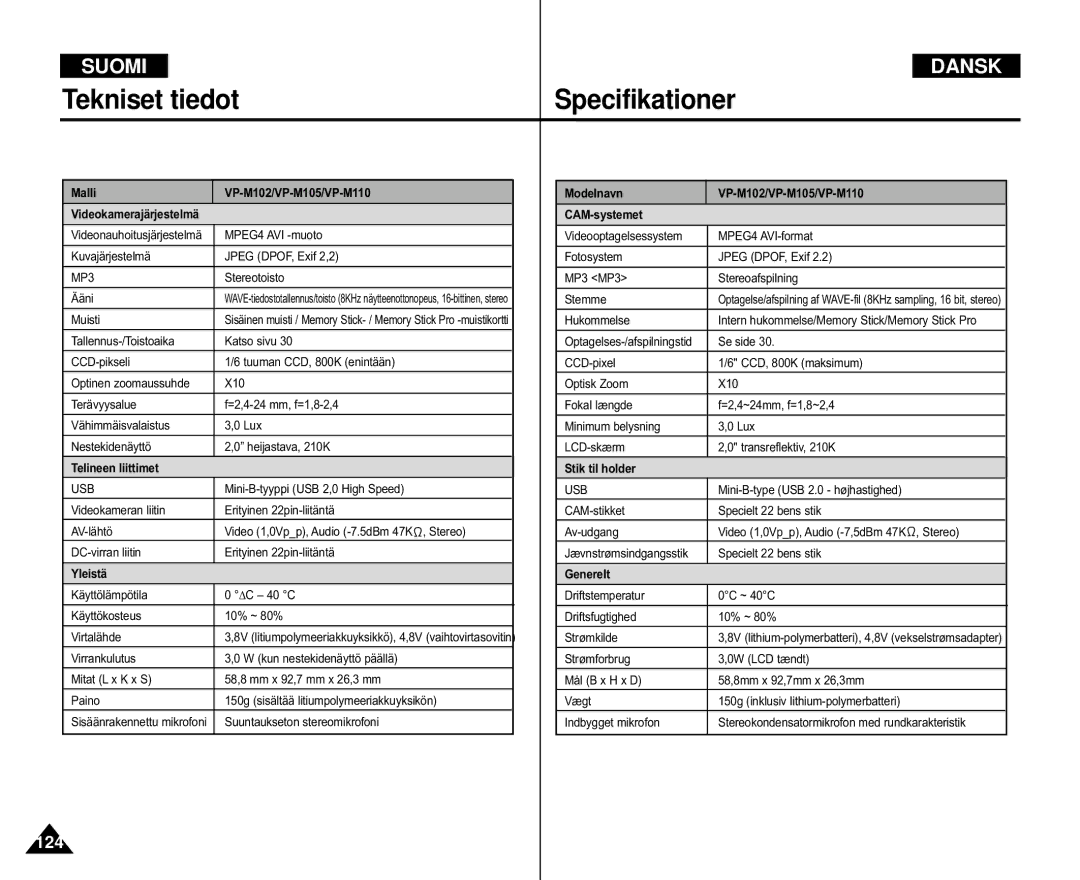 Samsung VP-M110R/XEV, VP-M105S/XEV, VP-M105S/XEE, VP-M110S/XEE, VP-M105R/XEV, VP-M110S/XEV, VP-X110L/XEV manual Tekniset tiedot 