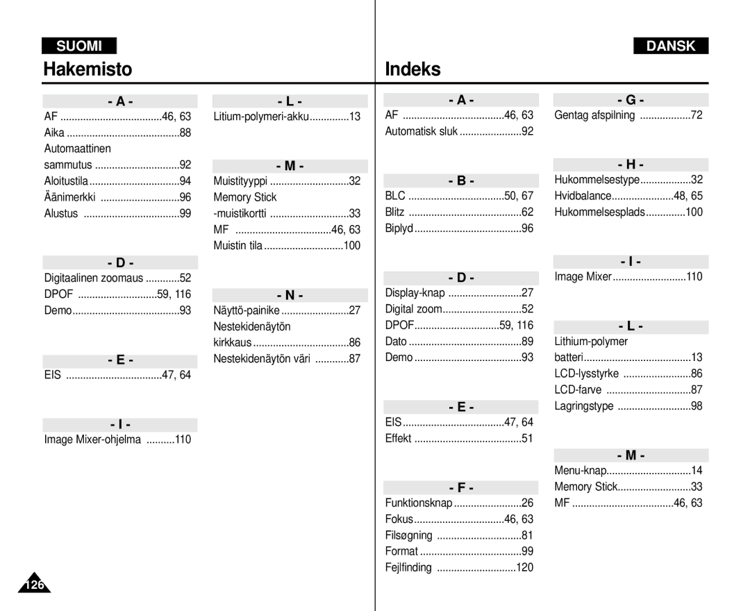 Samsung VP-M105S/XEE, VP-M105S/XEV, VP-M110S/XEE, VP-M105R/XEV, VP-M110S/XEV, VP-X110L/XEV, VP-M110B/XEV Hakemisto Indeks, 126 