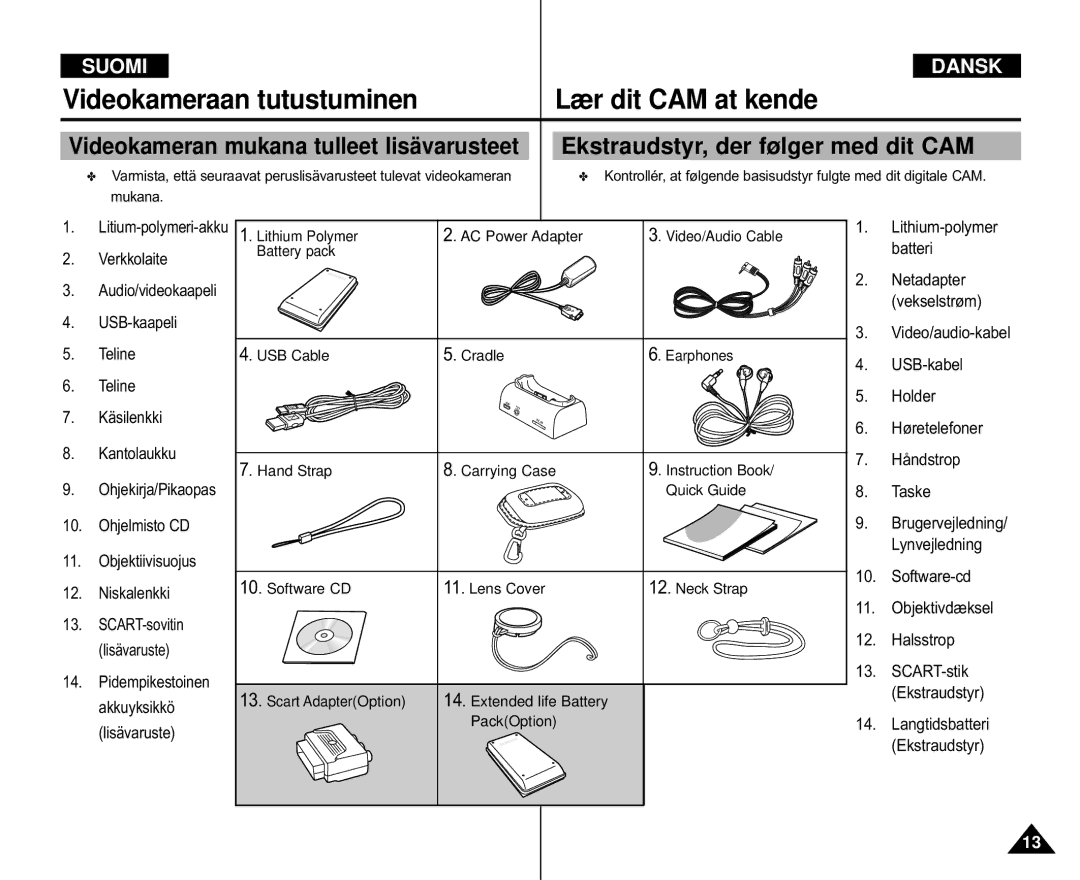 Samsung VP-X110L/XEV, VP-M105S/XEV, VP-M105S/XEE, VP-M110S/XEE, VP-M105R/XEV manual Ekstraudstyr, der følger med dit CAM 