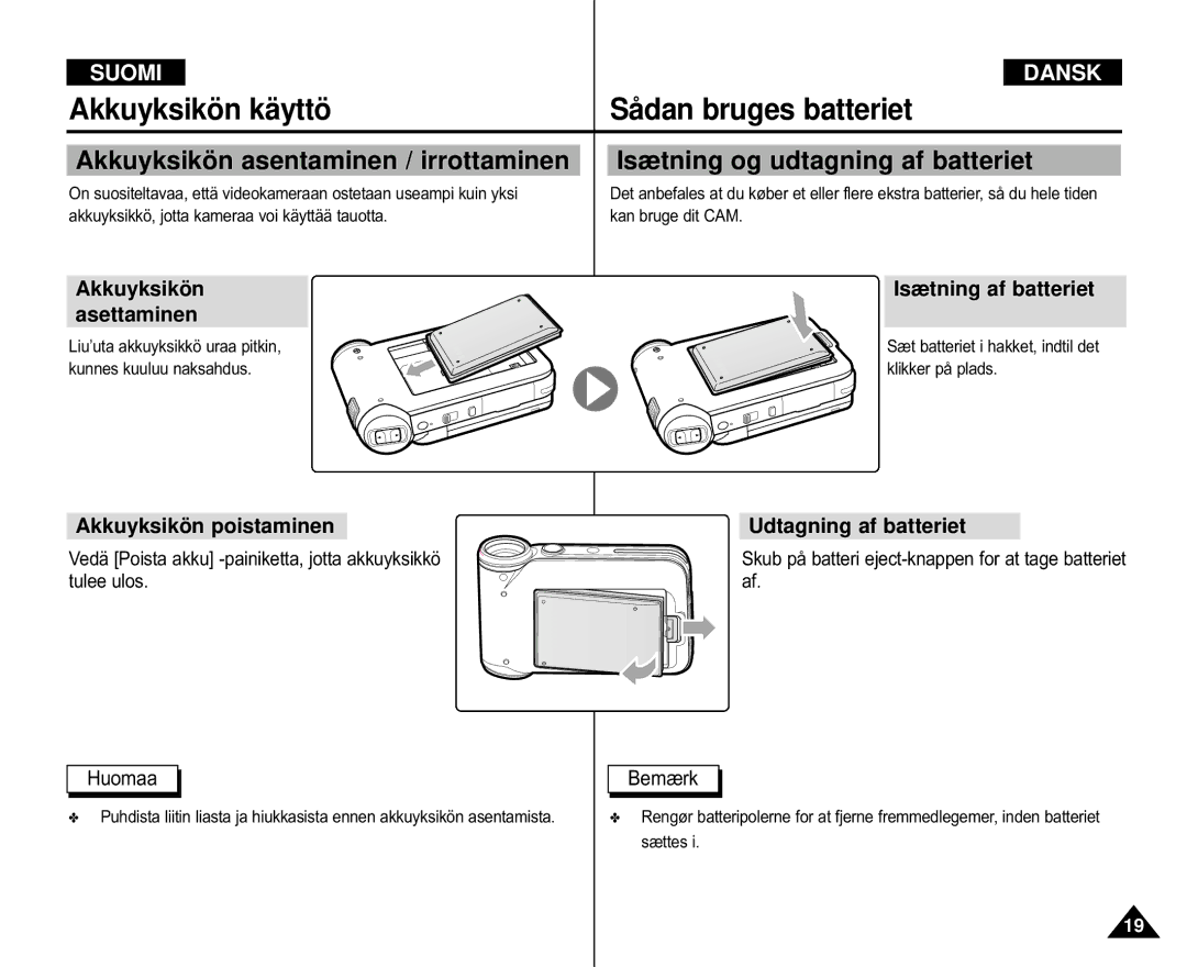 Samsung VP-M110S/XEE manual Akkuyksikö n käyttö Sådan bruges batteriet, Akkuyksikö n Isætning af batteriet Asettaminen 