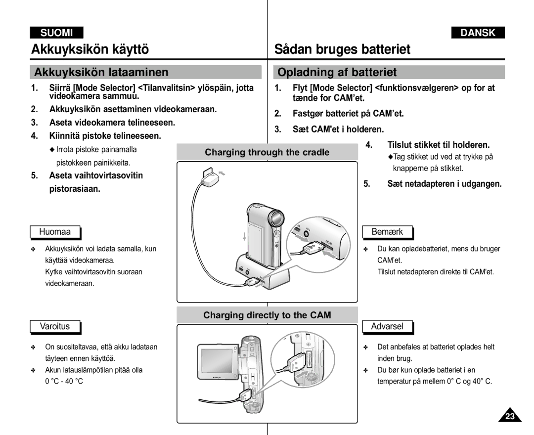 Samsung VP-M110B/XEV Akkuyksikö n lataaminen Opladning af batteriet, Charging through the cradle, Aseta vaihtovirtasovitin 