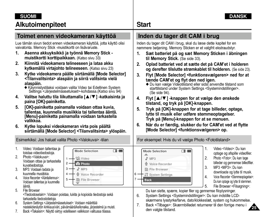 Samsung VP-M110R/XEV manual Esimerkiksi Jos haluat valita Photo Valokuva -tilan, Kuvatiedostoja, Kuunnella musiikkia 