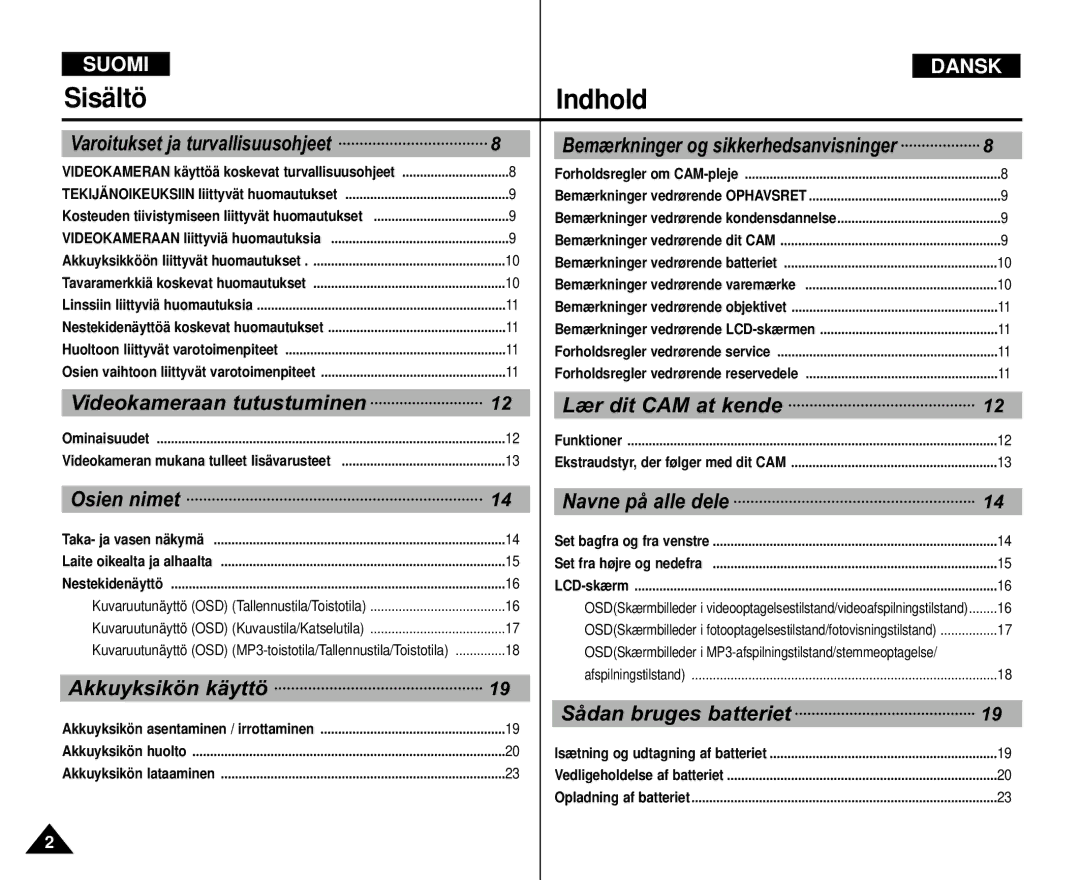 Samsung VP-M105R/XEV, VP-M105S/XEV, VP-M105S/XEE, VP-M110S/XEE manual Sisältö Indhold, Varoitukset ja turvallisuusohjeet 