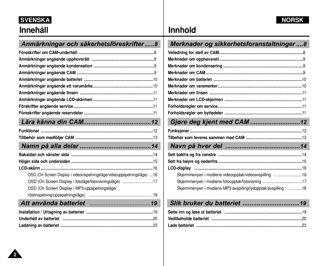 Samsung VP-M105R/XEV, VP-M105S/XEV, VP-M105S/XEE, VP-M110S/XEE manual Innehåll Innhold, Anmärkningar och säkerhetsföreskrifter 