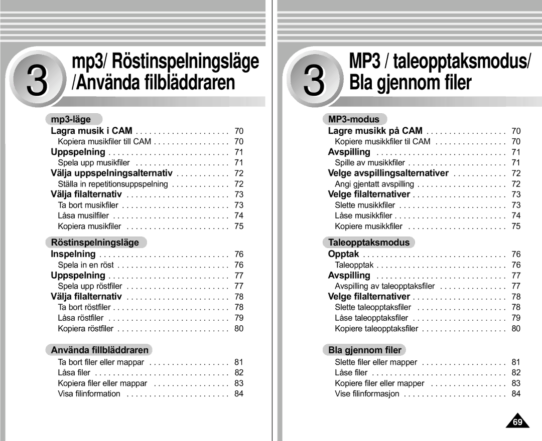 Samsung VP-M105B/XEV Mp3-läge, Röstinspelningsläge, Använda fillbläddraren, MP3-modus, Taleopptaksmodus, Bla gjennom filer 