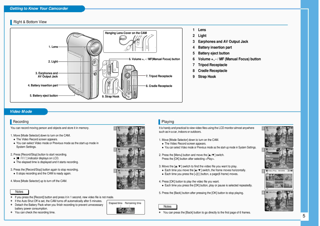 Samsung VP-M105S/XEE, VP-M105S/XEV manual Video Mode, Right & Bottom View, Playing 