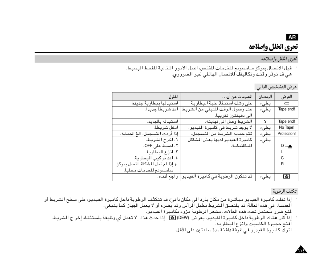 Samsung VP-M110R/KNT, VP-M110R/XSG manual TŠö, ÷dF « 