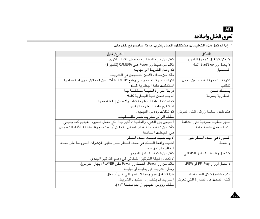 Samsung VP-M110R/KNT, VP-M110R/XSG manual Ua*« 