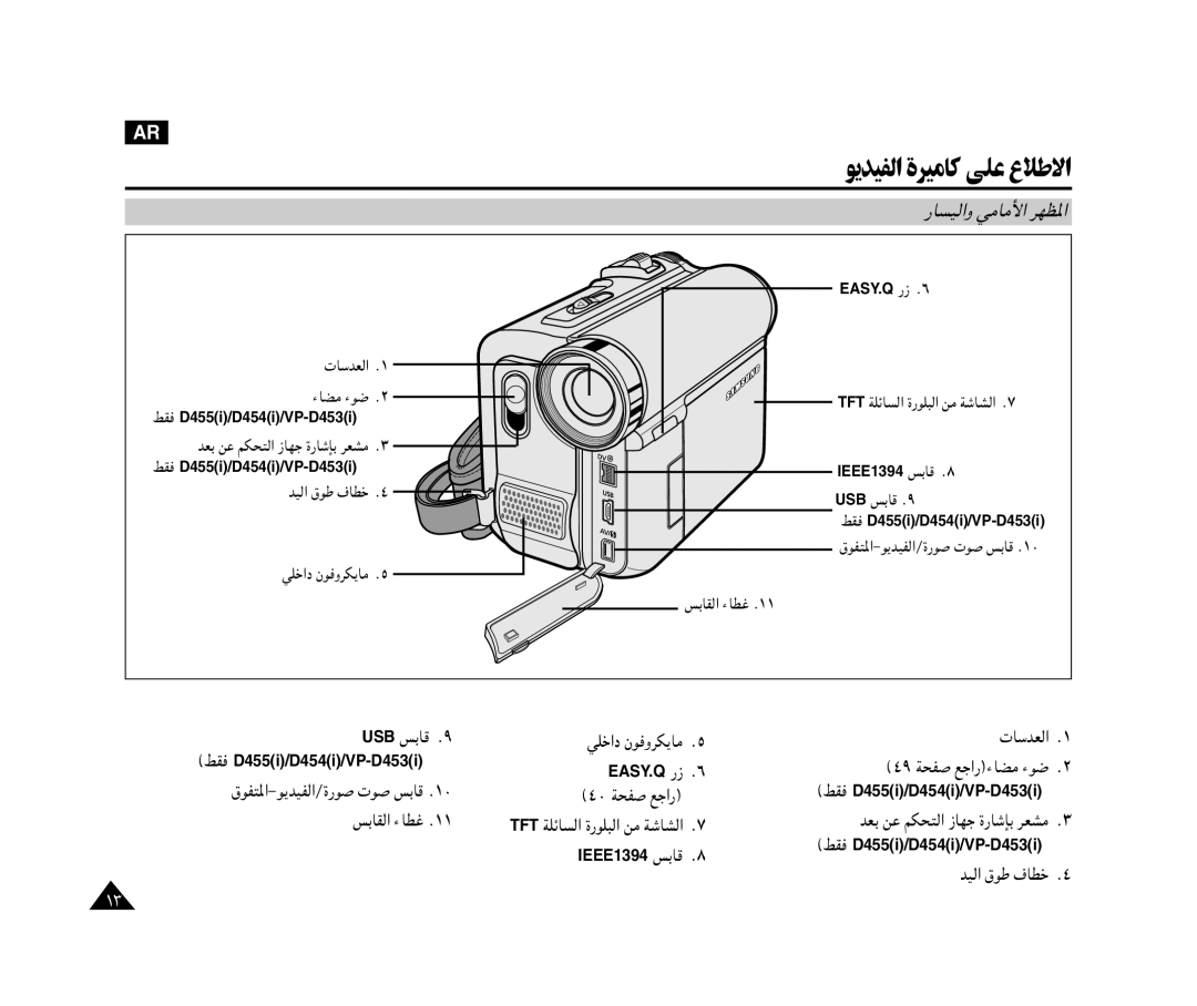 Samsung VP-M110R/XSG, VP-M110R/KNT manual «Ë w U « dNE*« 