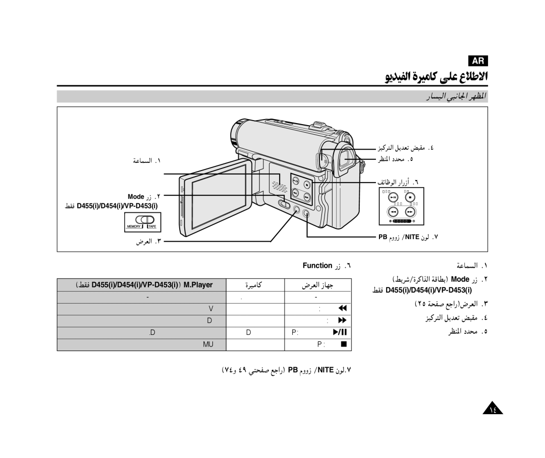 Samsung VP-M110R/KNT « w³½U« dNE*«, …dO U ÷dF « UNł, ≤µ W×H lł«-÷dF « Æ≥, DEM*« œb× ∑¥Ë ¥π w²×H lł«- PB ÂËË Ønite Êu Æ∑ 