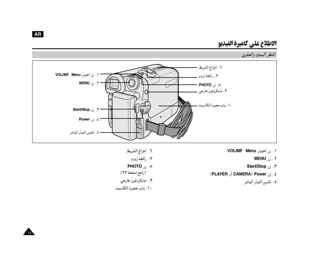 Samsung VP-M110R/XSG, VP-M110R/KNT manual ÍuKF «Ë 5LO « dEM*«, DýU³*« -UO² « fÐU Æµ, Xoýuj « …dO−Š »UÐ Æ±∞ 