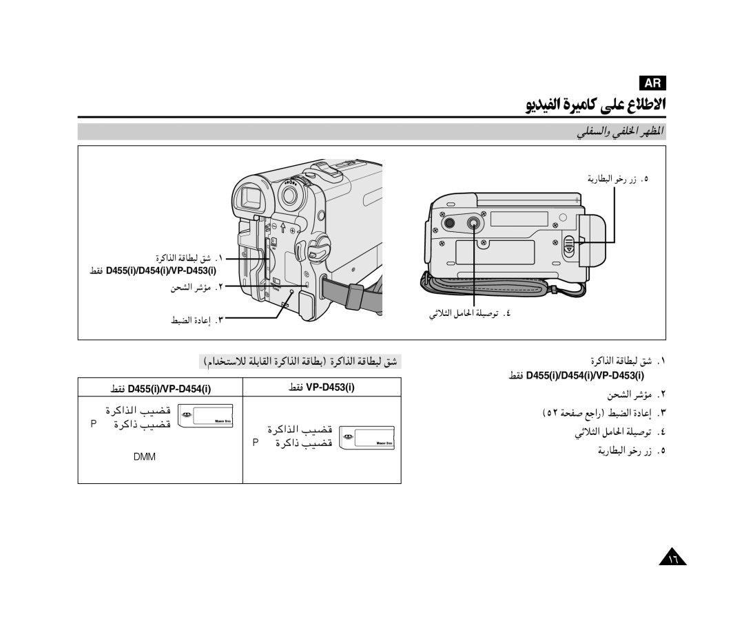 Samsung VP-M110R/KNT, VP-M110R/XSG manual «b ²Ýö Wkðui « …d «c « W UDÐ …d «c « W UD³ oý, WKH «Ë wHK« dNE*«, ×A « dýR 