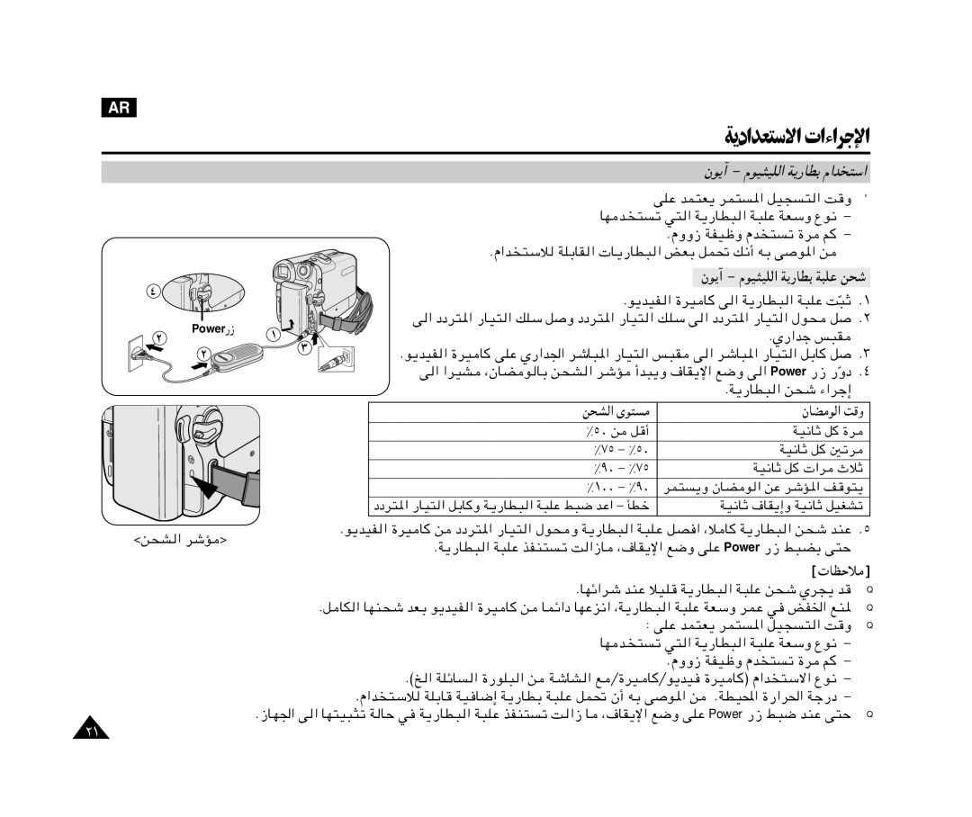 Samsung VP-M110R/XSG, VP-M110R/KNT manual ×A « Èu², UEŠö, Êu¹¬ ≠ ÂuOOK « W¹-UDÐ Â«b ²Ý« 