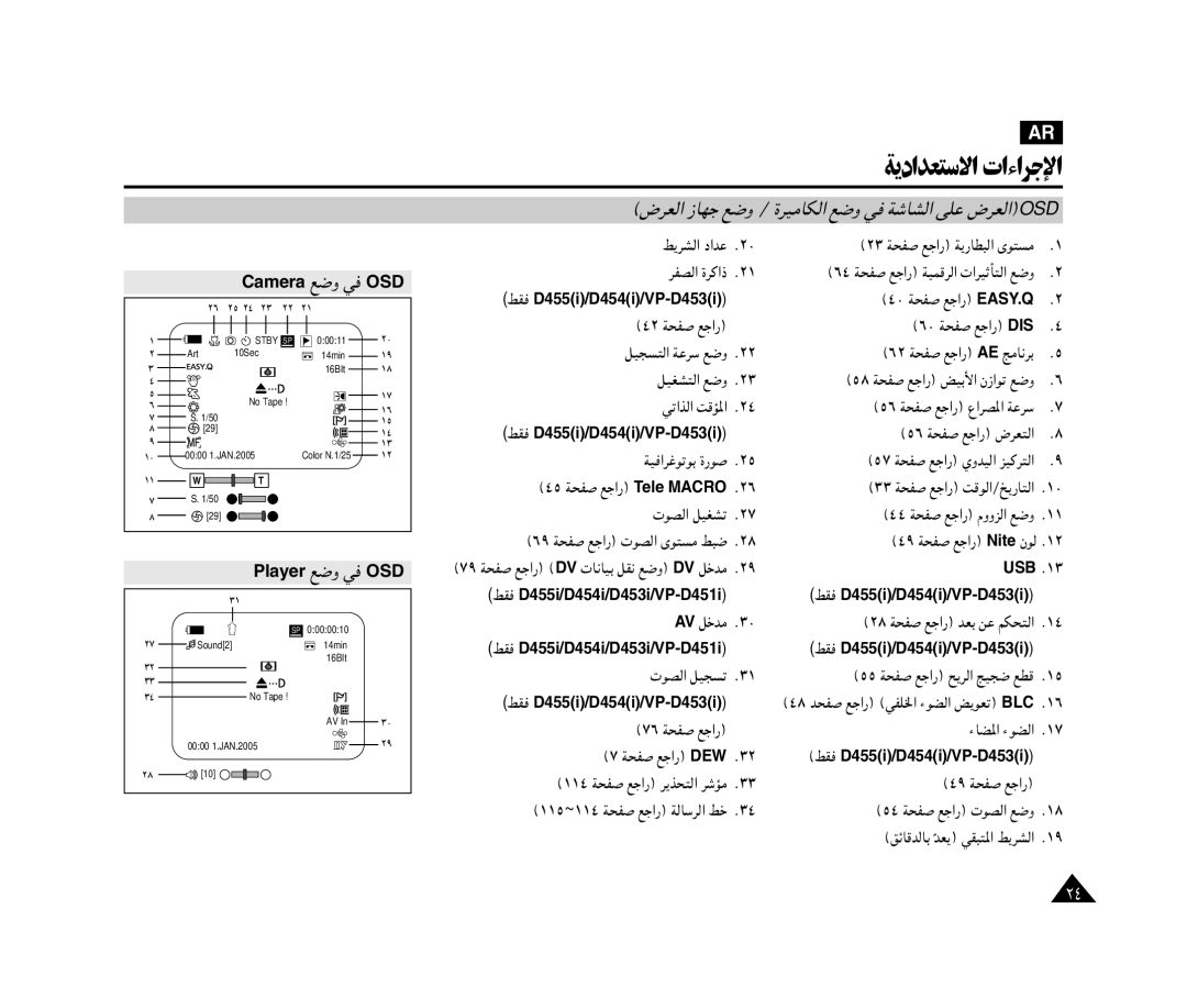 Samsung VP-M110R/KNT, VP-M110R/XSG manual ÷dF « UNł lË Ø …dO UJ « lË w WýUA « vKŽ ÷dF «OSD 