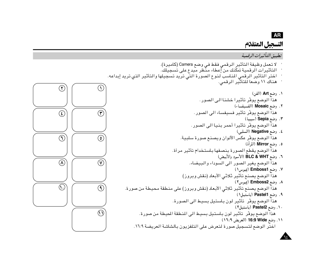 Samsung VP-M110R/KNT, VP-M110R/XSG manual SH « Art lË Æ±, WOL d « «dOŁQ² « oO³Dð 