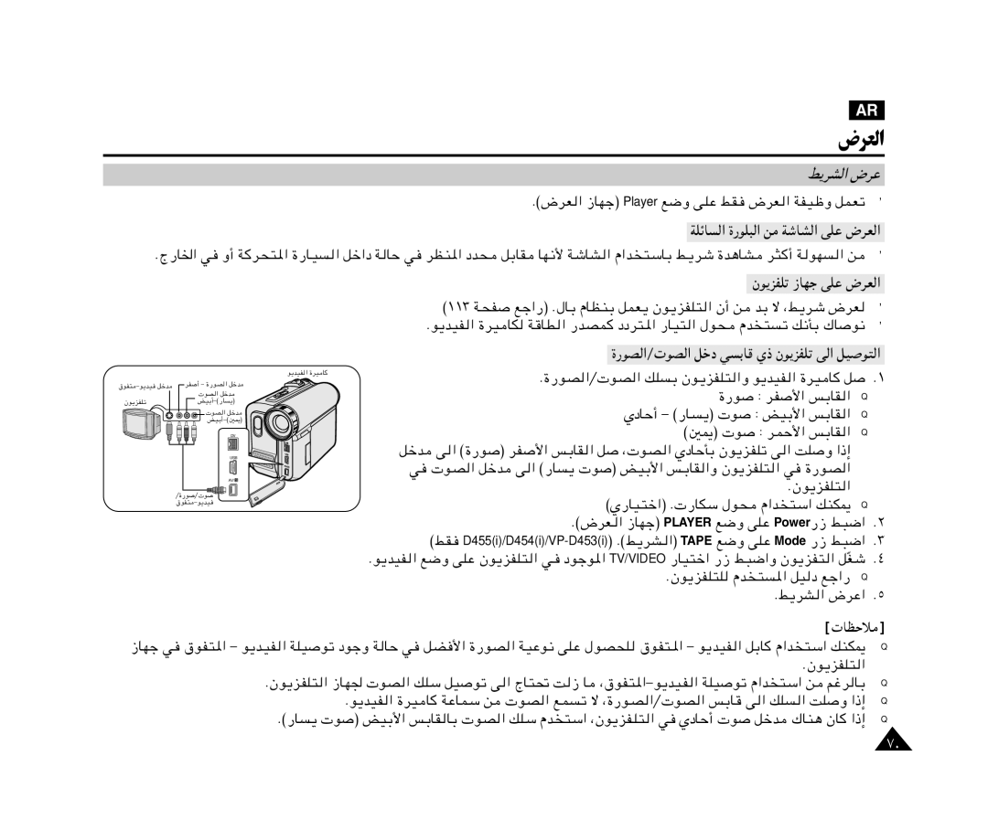 Samsung VP-M110R/KNT, VP-M110R/XSG manual ¹dA « ÷dŽ 