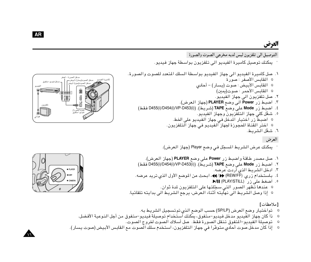 Samsung VP-M110R/XSG, VP-M110R/KNT manual UB « włd, ÷dF « 