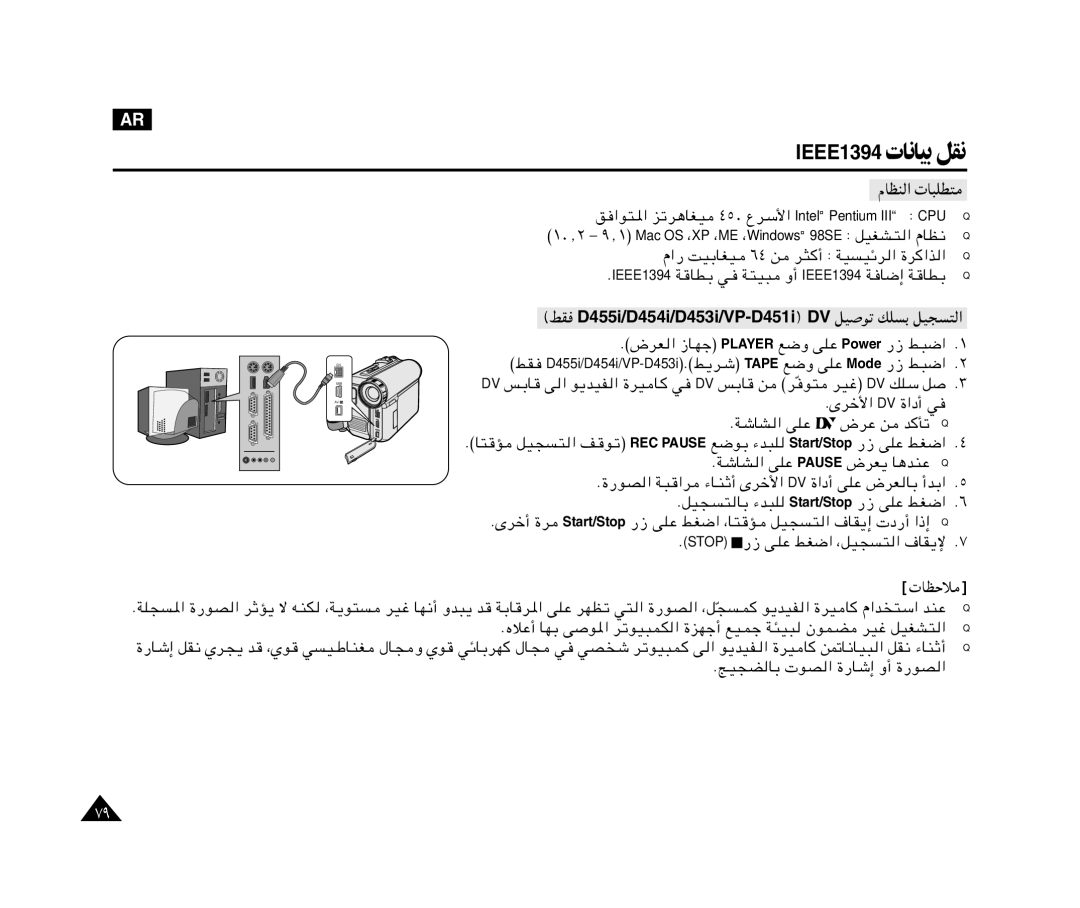 Samsung VP-M110R/XSG, VP-M110R/KNT manual IEEE1394 تﺎﻧﺎﻴﺑ ﻞﻘﻧ 