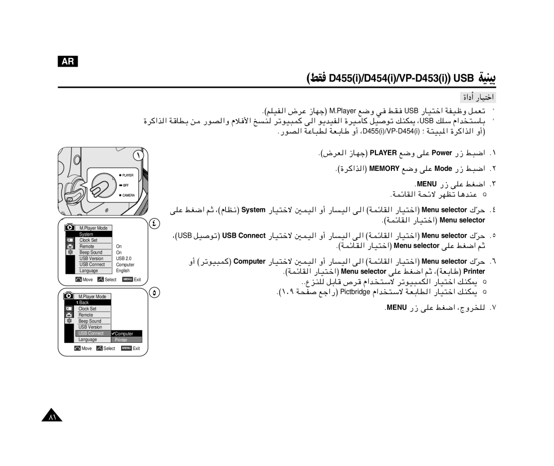 Samsung VP-M110R/XSG, VP-M110R/KNT manual …«œ√ -UO²š«, ¨ USB qO, ÆWLzUI « -UO²?š« Menu selector vKŽ jG« rŁ ¨WFÐUÞ Printer 